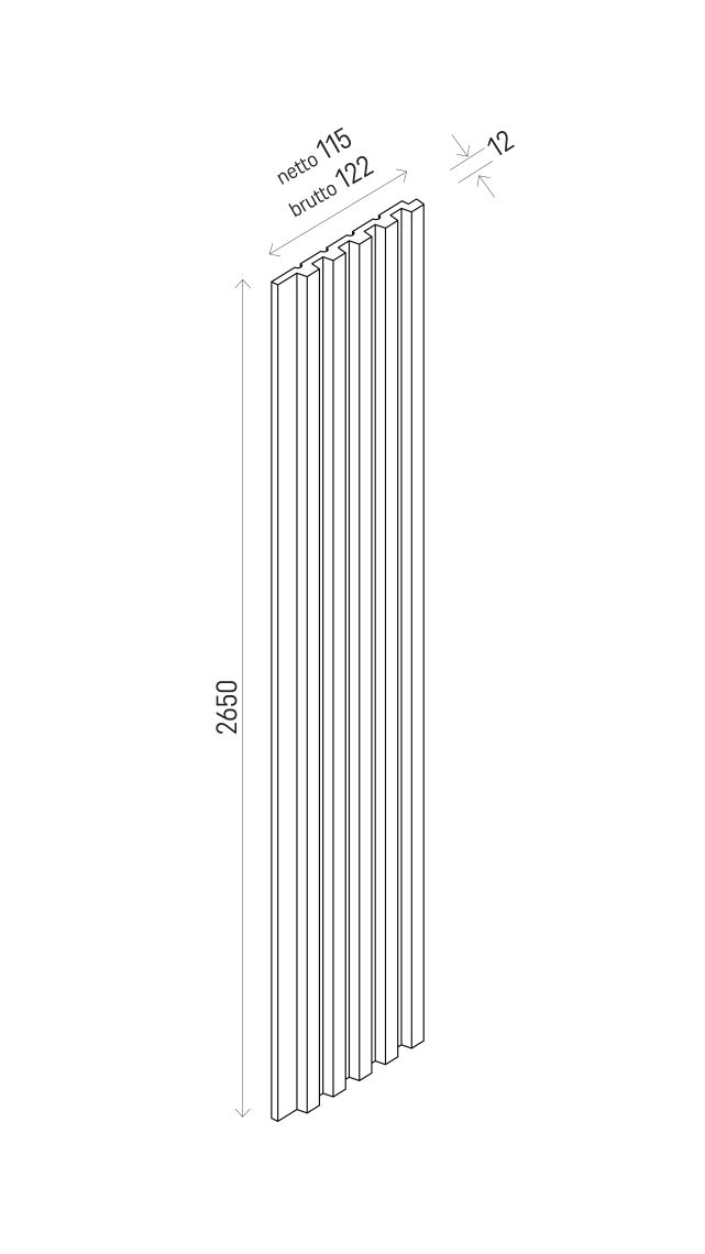 Panel Linerio S-Line White