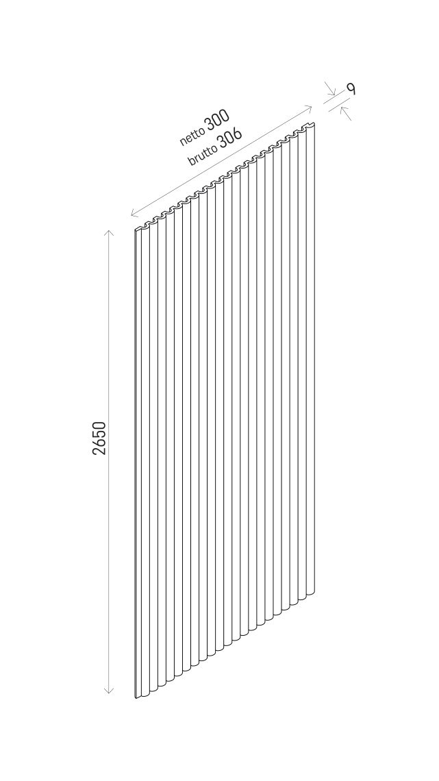 Panel Linerio XS-Line Oval White